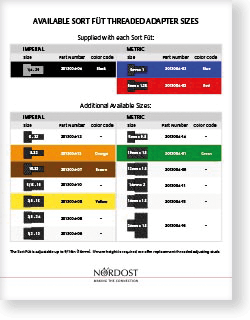 Sort Fut schroefdraad Adapter