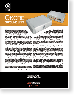 QRT QKore en QKore-Wire